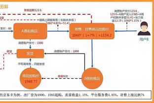 小卡：我们命中了空位投篮 每个人都为今天的胜利做出了贡献