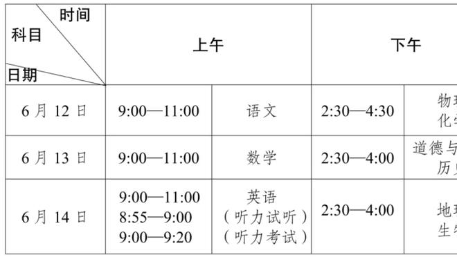 ?势不两立！意足协主席：意大利球队若参加欧超将被驱逐❗