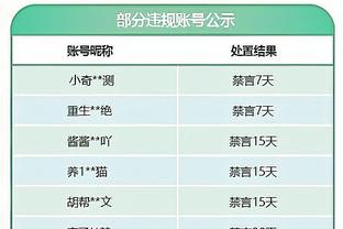 迪马济奥：德佬将在沙特和波利塔诺经纪人面谈续约，谈判进展积极