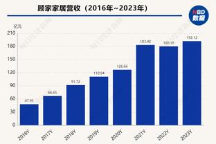 记者：尤文已准备好免签费利佩-安德森，未来几周将采取具体行动