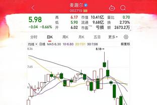 维金斯谈前期发挥欠佳：不会影响信心 和这帮伙计打球再自信不过